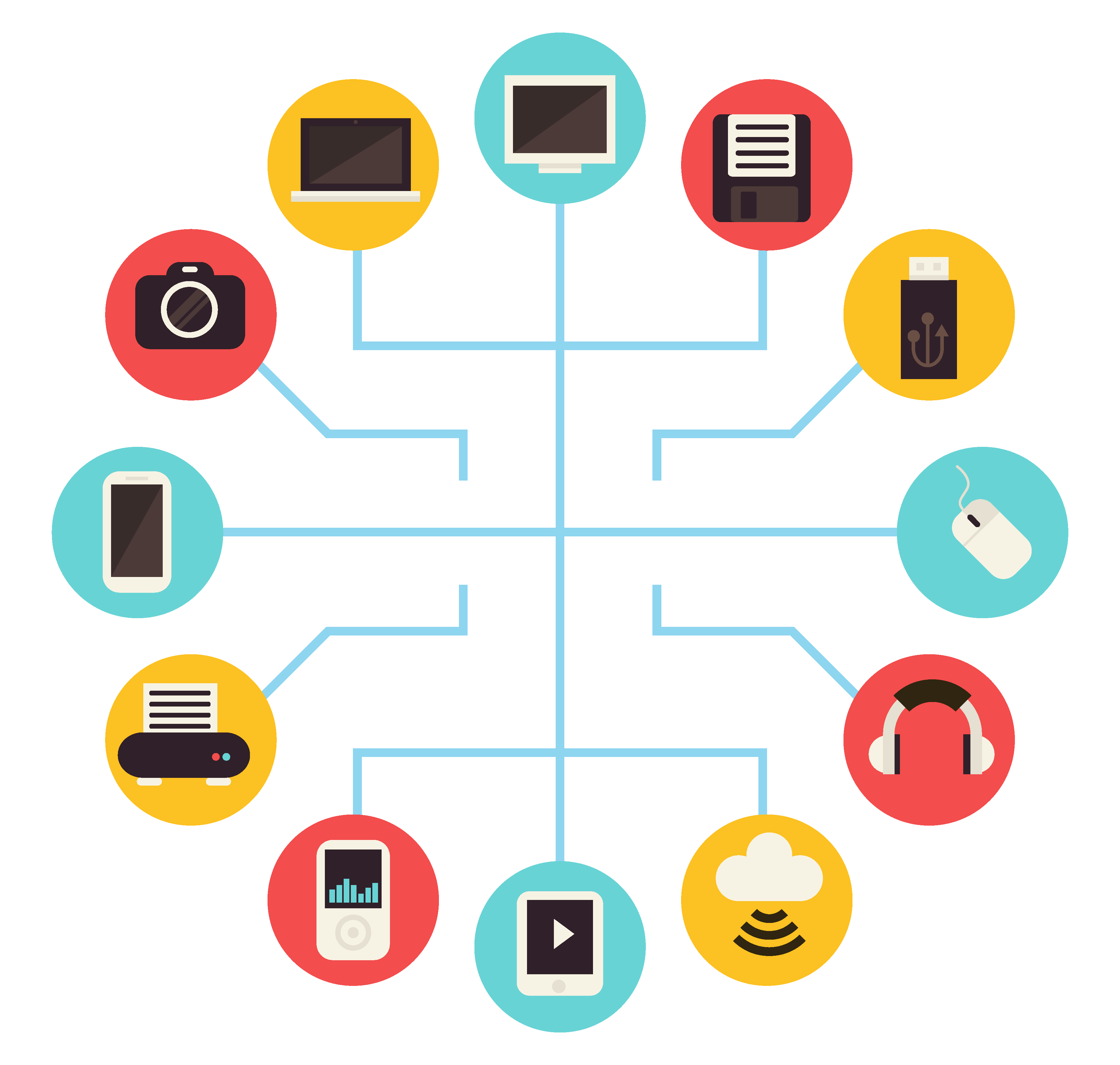 الكترونيات
